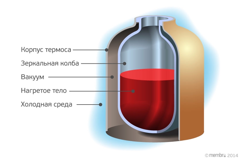 Кто-нибудь хочет полезть в этом на Эверест?